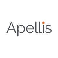 Apellis Pharmaceuticals Inc