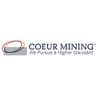 Coeur Mining Inc