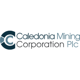 Caledonia Mining Corporation Plc