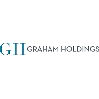 Graham Holdings Co