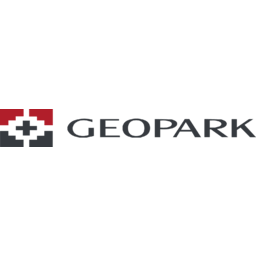 GeoPark Limited