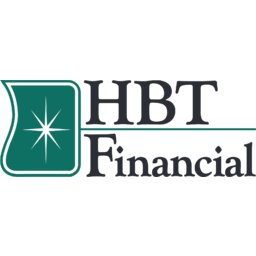 HBT Financial Inc