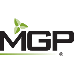 MGP Ingredients Inc