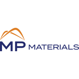 Mp Materials Corp