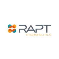 Rapt Therapeutics Inc