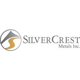 SilverCrest Metals Inc