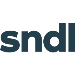 SNDL Inc