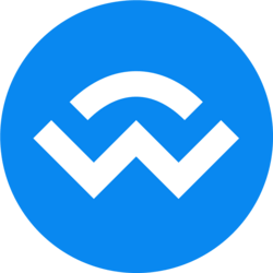 WalletConnect Token